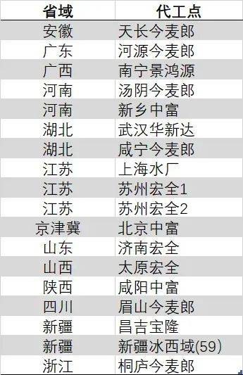 蓝莓外汇平台怎么开户这个股票交易手法，95%的人都没听说过